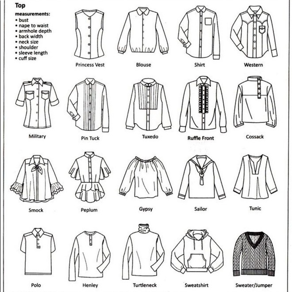 SIZING AND DESCRIPTION CHART